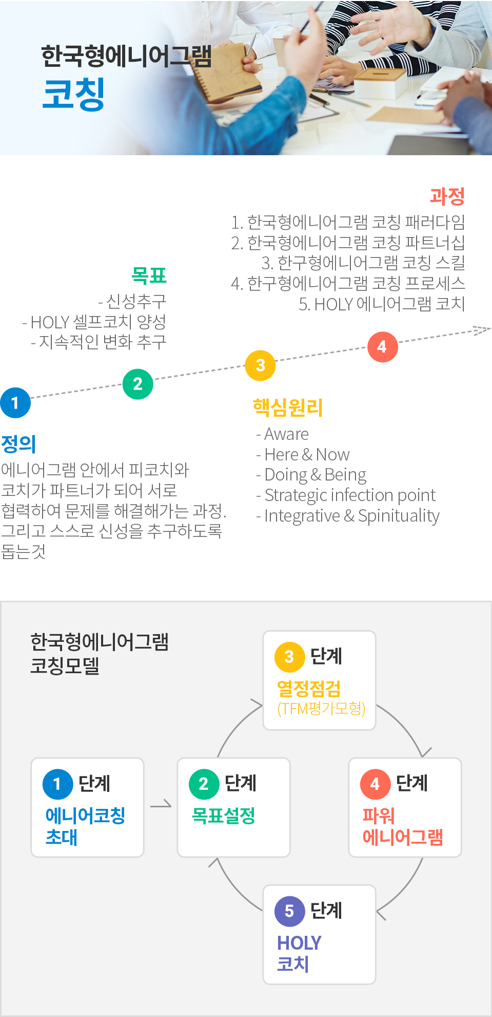 한국형에니어그램 청소년 에니어그램코칭과정
